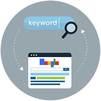 Image result for keywords search