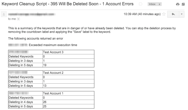 Sample Email For This Script