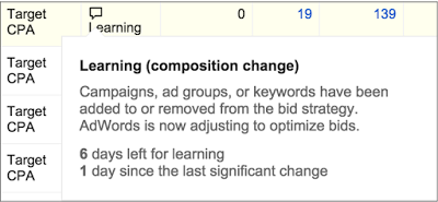 Automated Bidding