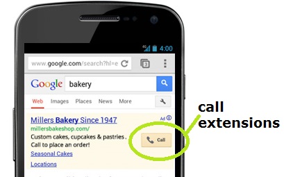 Call Extension