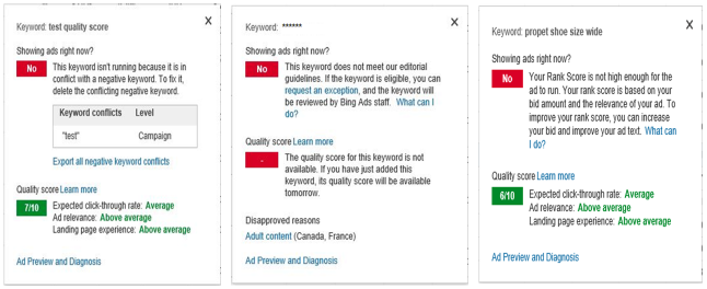 Keyword Diagnosis Tool