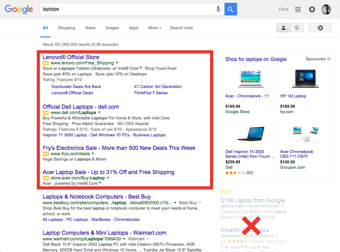Right Side Ads