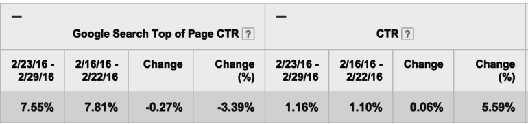 Right Side Bar Comparison