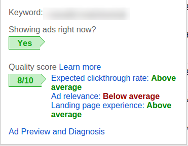 kw-quality-score-diagnostics