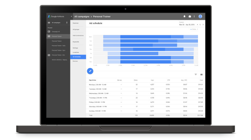 adwords interface redesigned