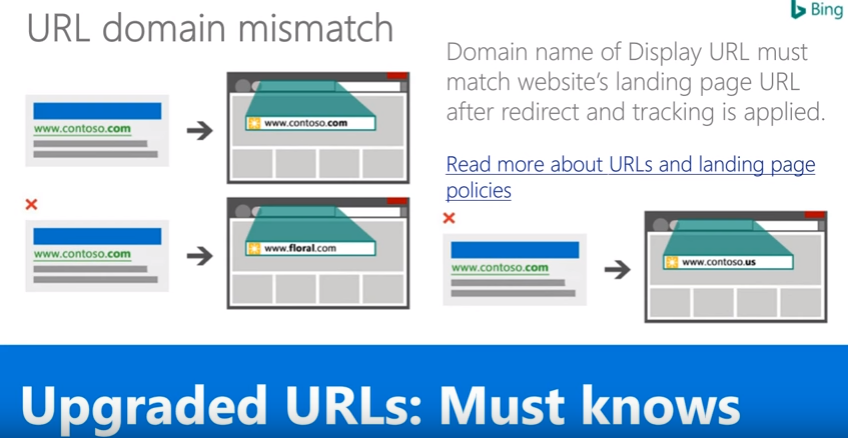 url domain mimatch bingads