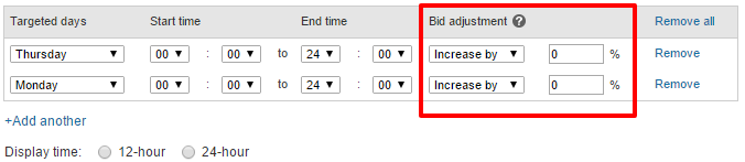 bid adjustment ad scheduling