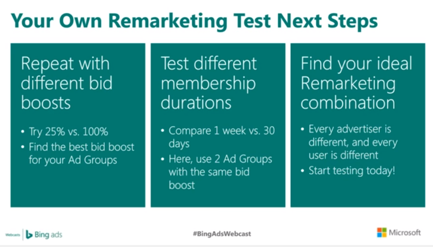 remarketing test bingads