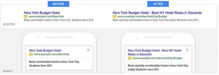 adwords expanded text ads