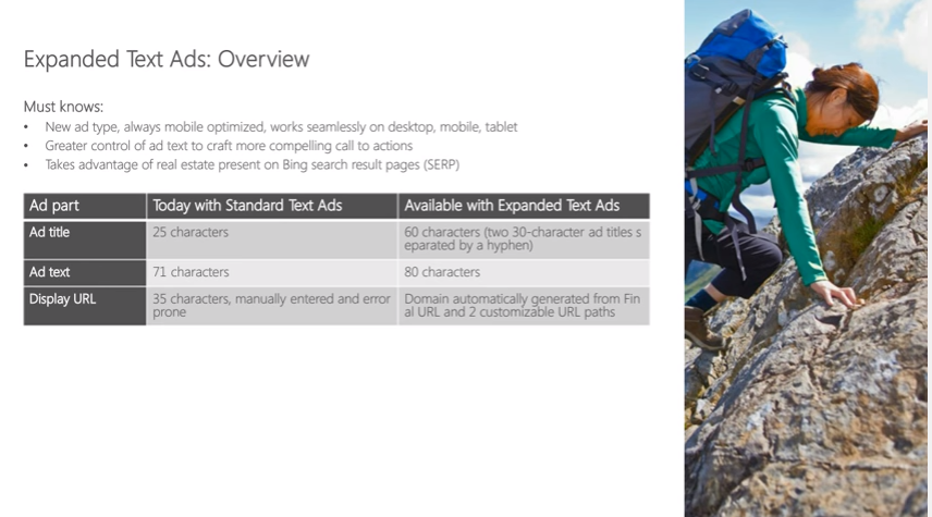 expanded text ads bing