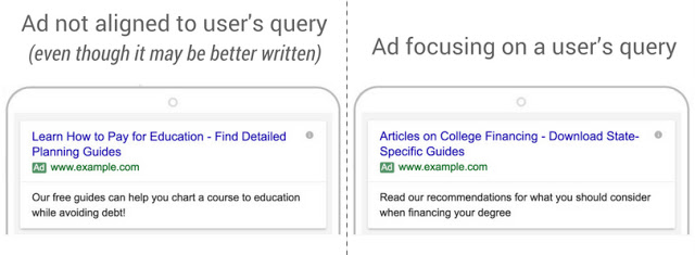 expanded text ad user query