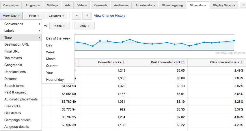 adwords dimension