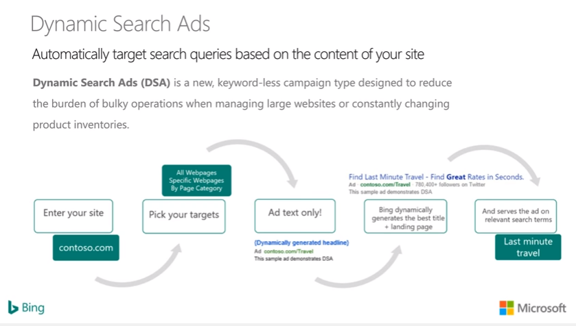 dynamic search ads bing ads