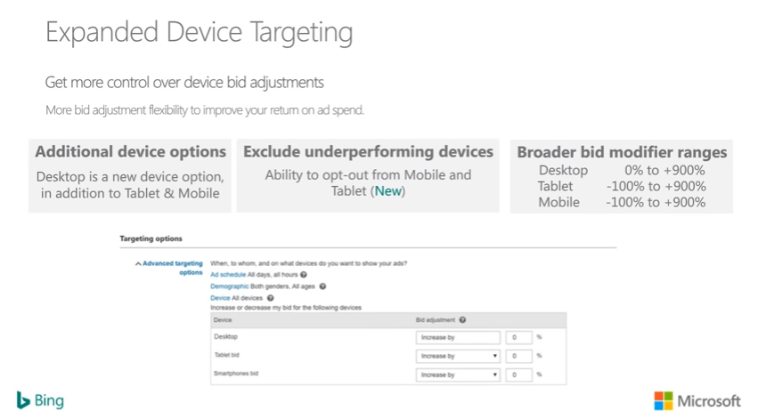 expanded device targeting bing ads