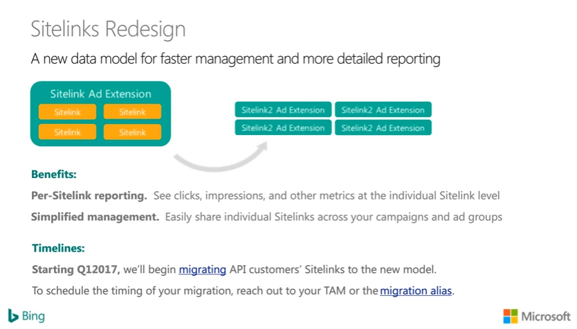 sitelink extension redesign bing ads