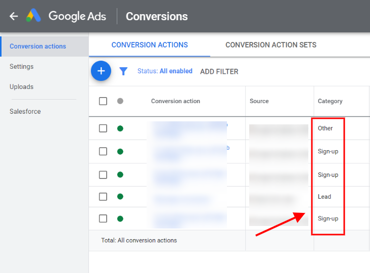 Conversion actions Google ads