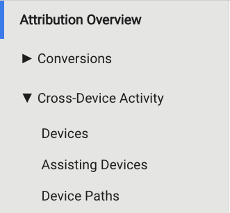 cross device activity