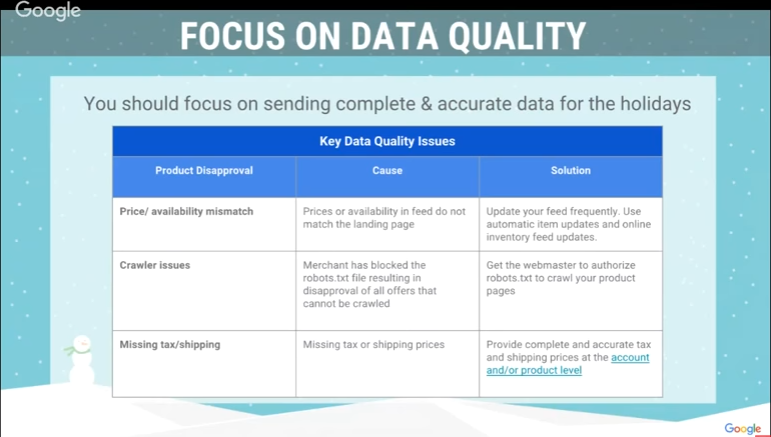 data quality