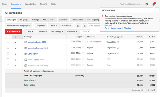 automated bidding alerts