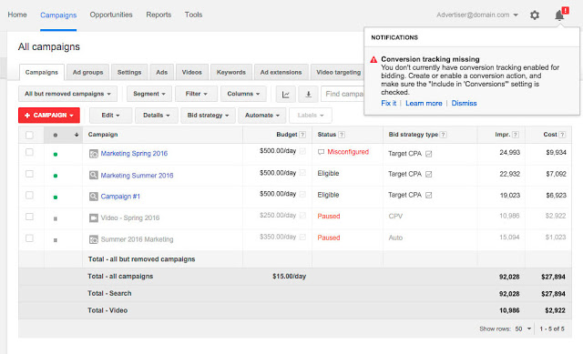 automated bidding alerts 