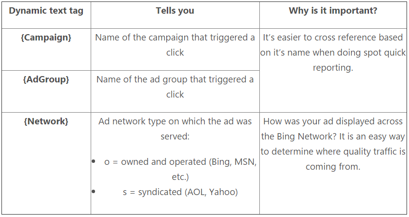 url tracking parameter bing ads