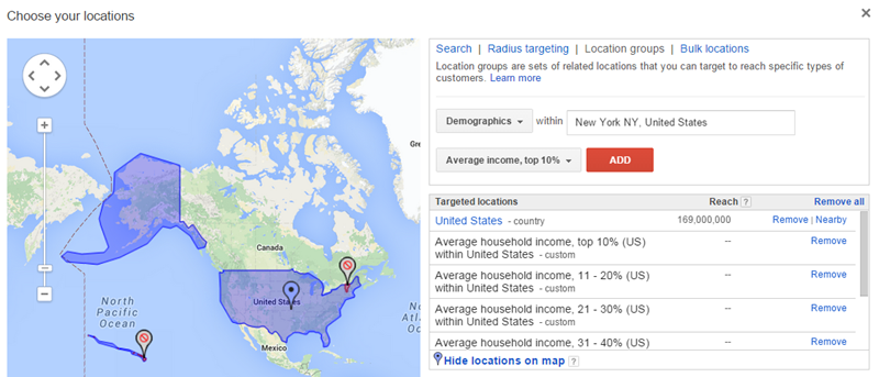 income based grographical targeting