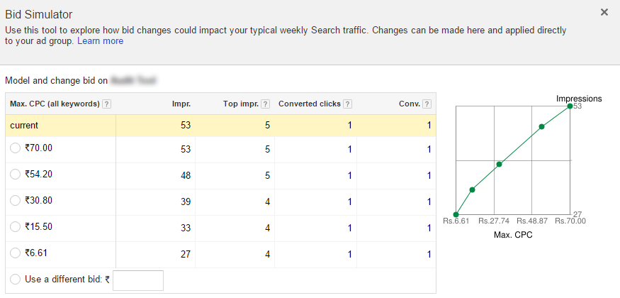 bid simulator adwords