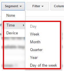 segment by device or time