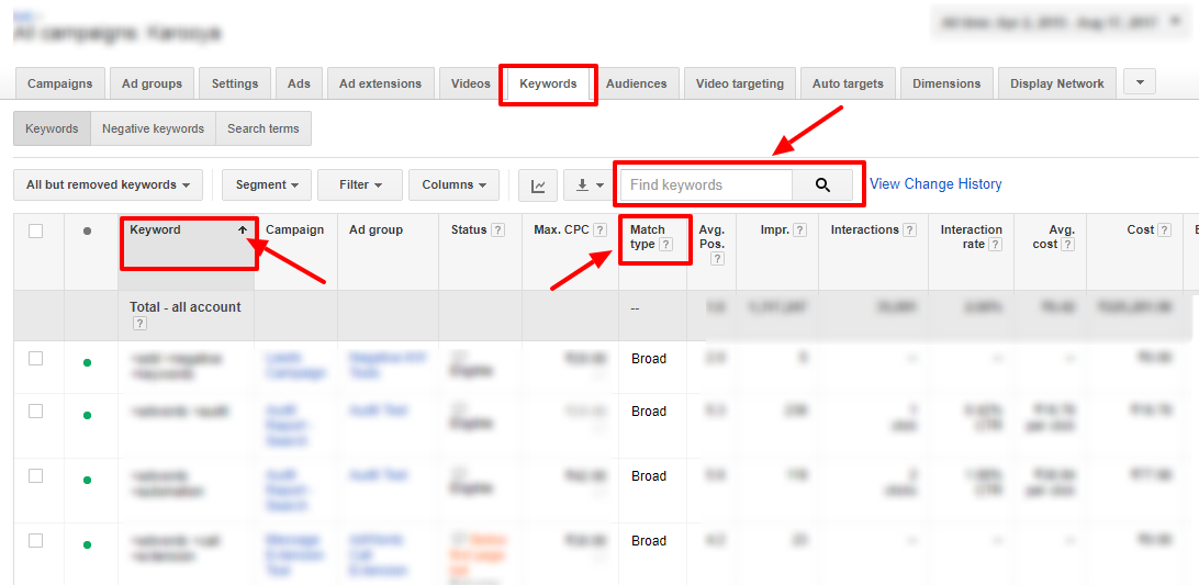 duplicate keywords adwords interface