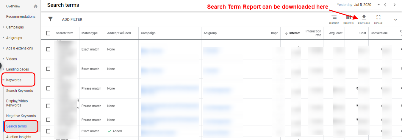 Search Term Report
