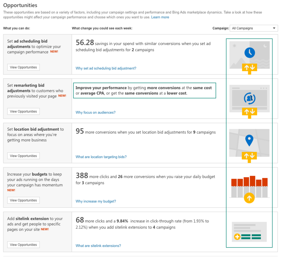 opportunities tab bing ads