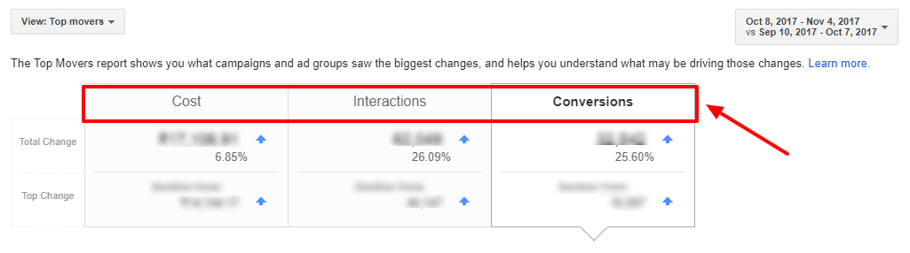 top movers report metric adwords