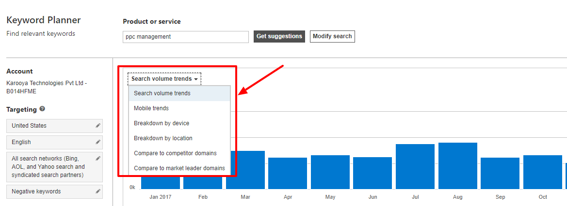 search volume trends - Bing Ads Keyword Planner