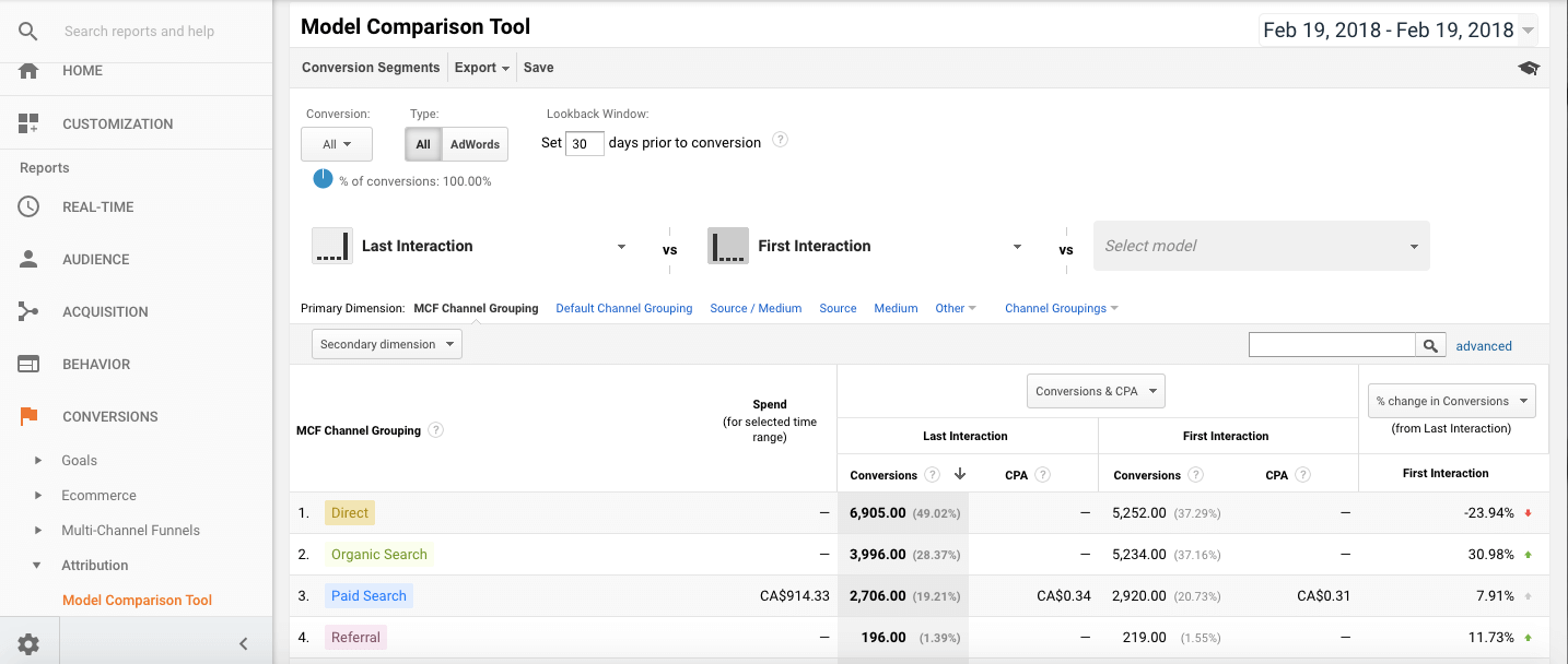 google adwords attribution