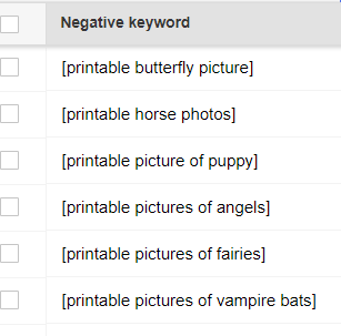 higher number of negative keywords