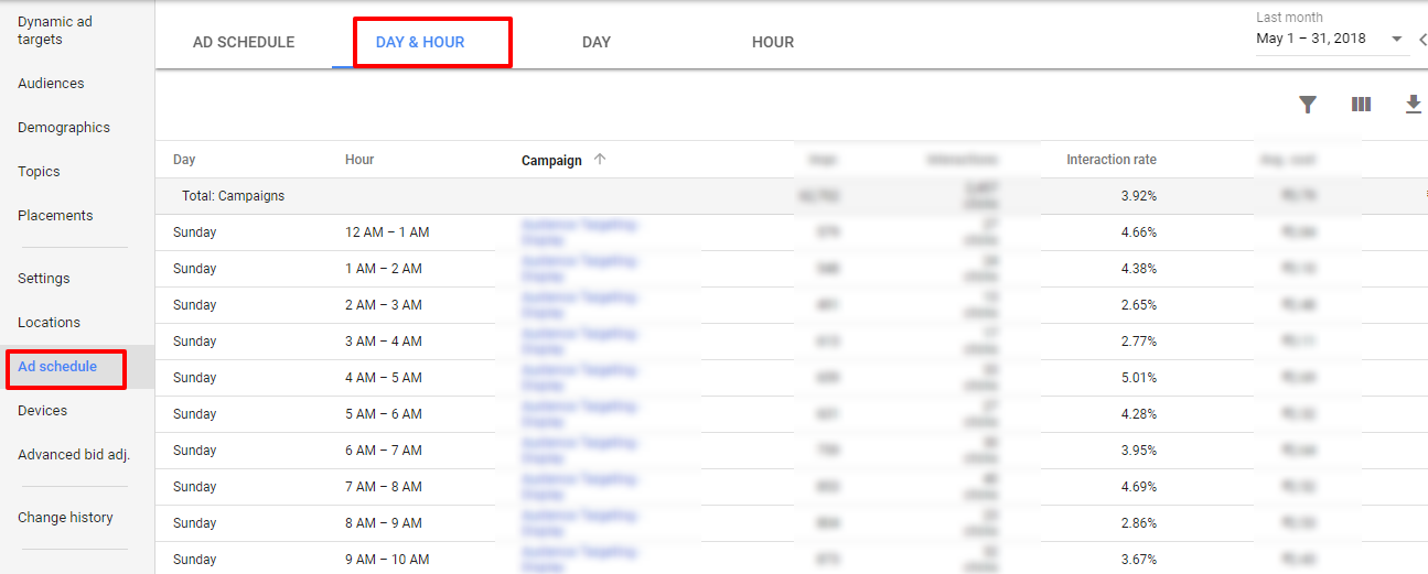 day parting adwords