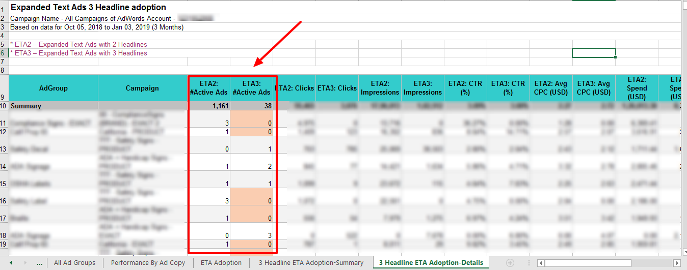 missing 3 headline ETAs
