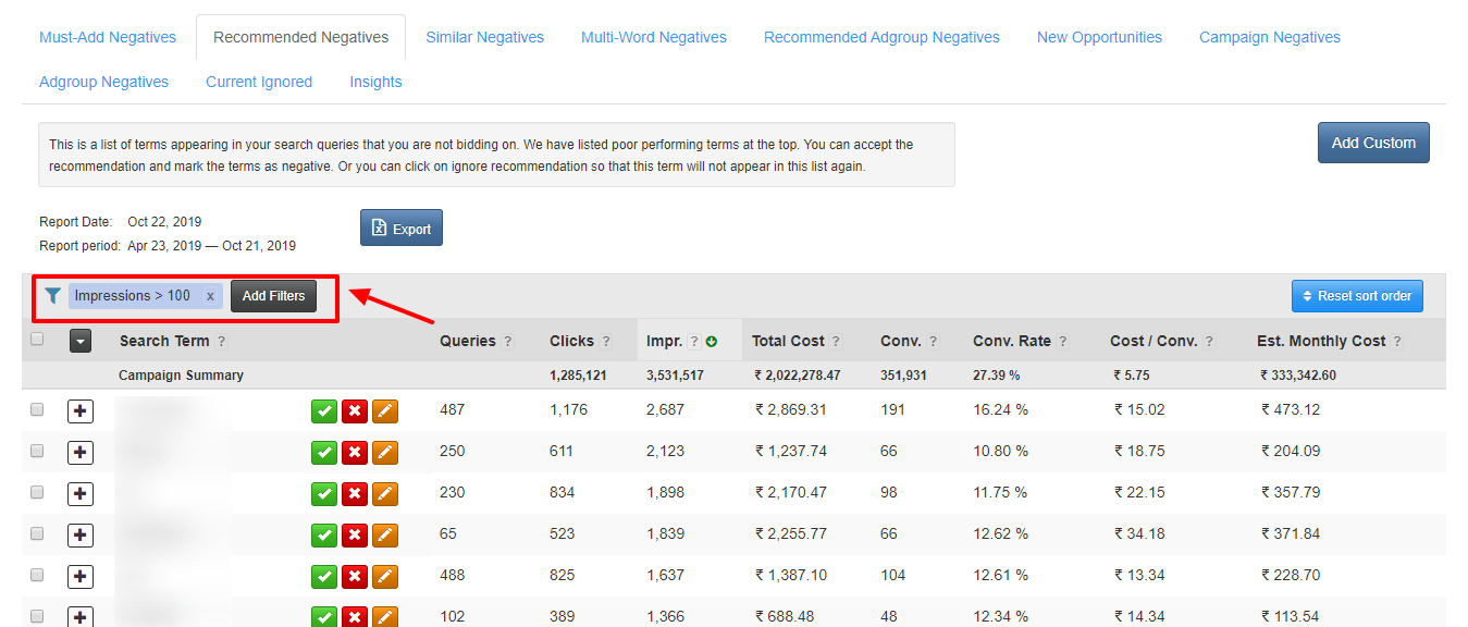 filtered data negative keyword karooya