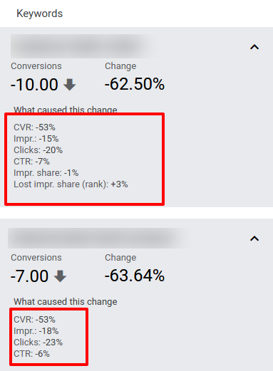 explanation of performance change