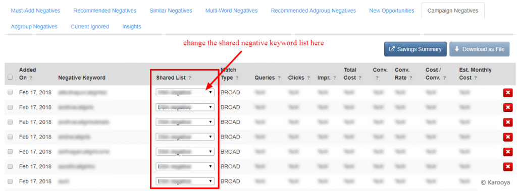 change negative keyword list karooya