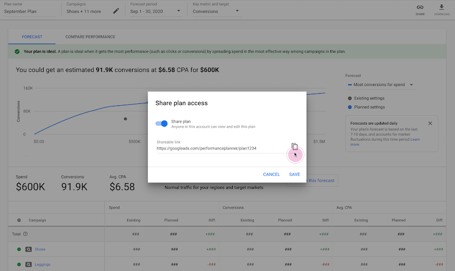 Google's Performance planner new features