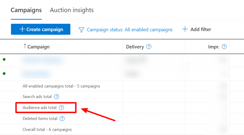 audience ads performance tracking microsoft