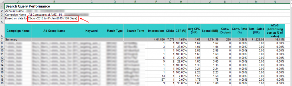 Karooya's negative keywords tool for Amazon ads