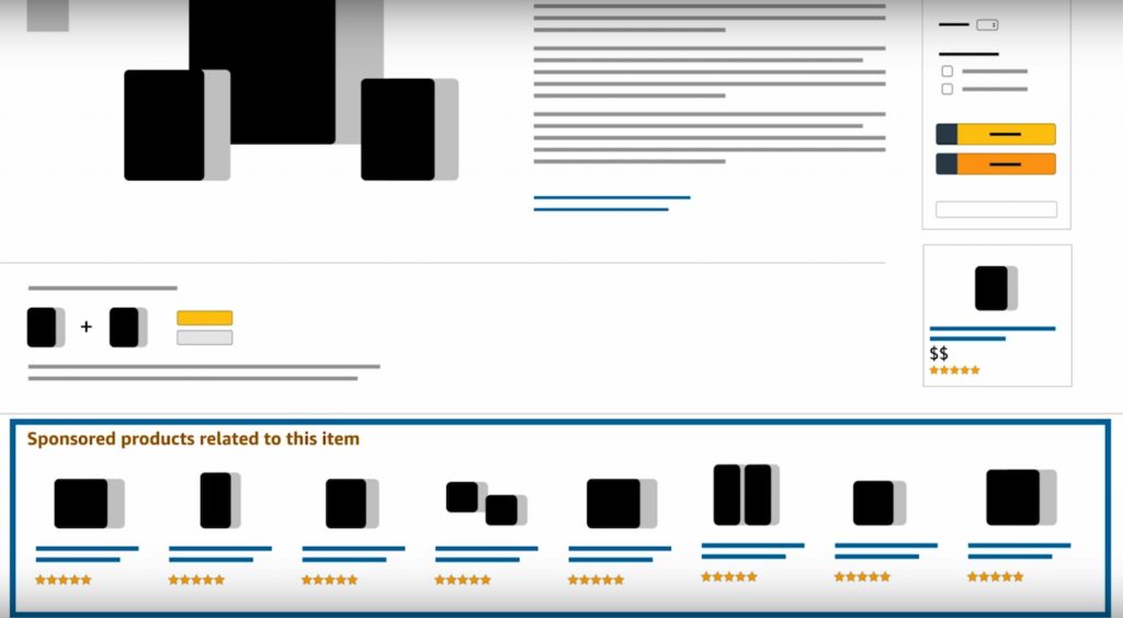 Amazon Product Targeting on Sponsored Display and Sponsored Products