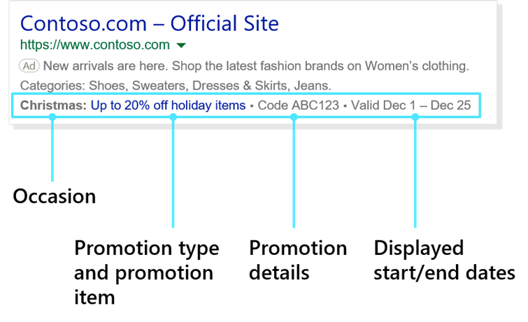Promotion Extension in Microsoft Advertising