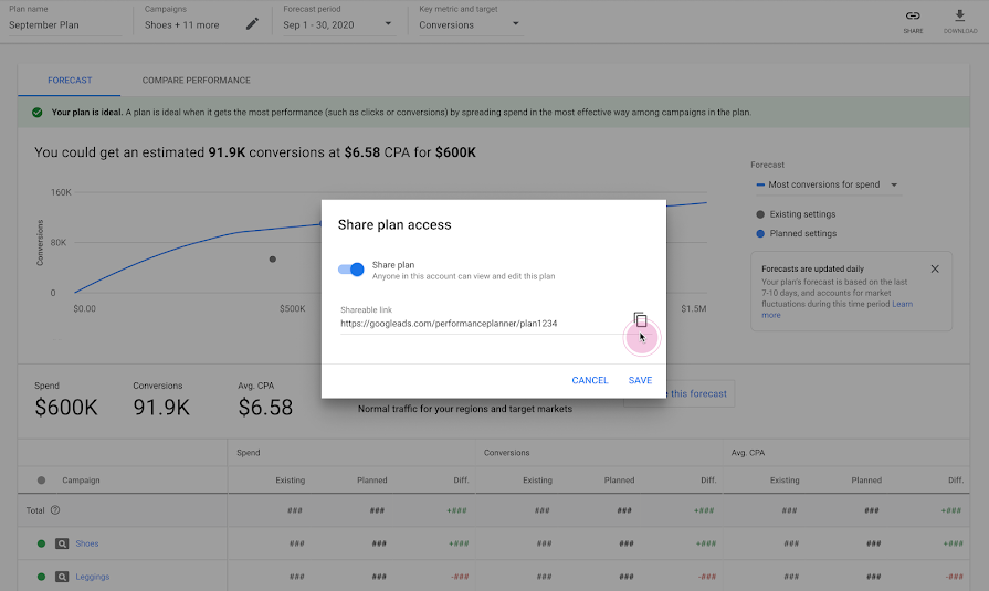 Effective budget planning with new performance planner