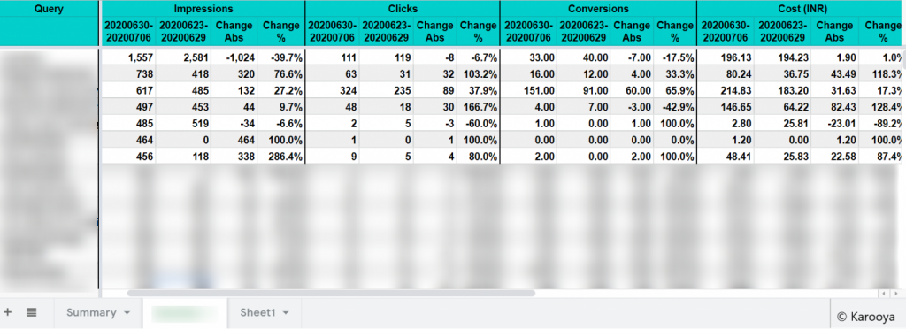 Google Ads script to get search term data