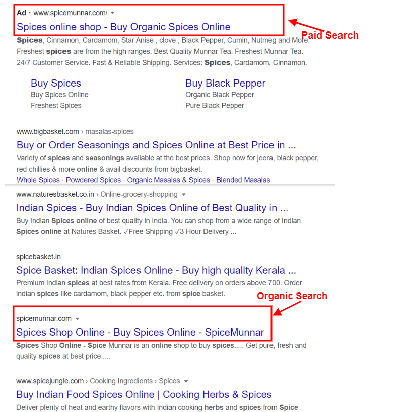 Organic search is low that's why bidding on branded term is important