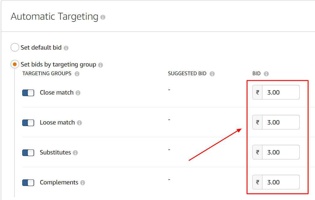 amazon ads bidding by targeting groups 