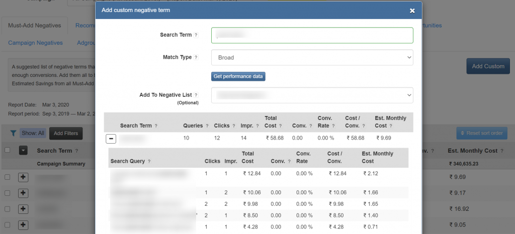 Using Trello For PPC Management - Karooya